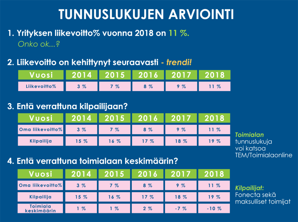 kolikkopelit megavoitoilla